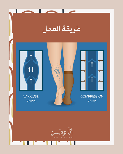 الجوارب الضاغطة